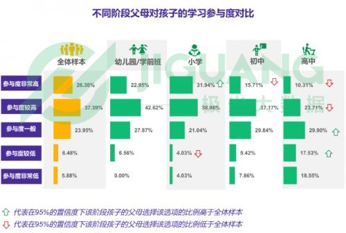 爱贝英语全新推出“爱贝家校平台”，教学与服务“叕”升级