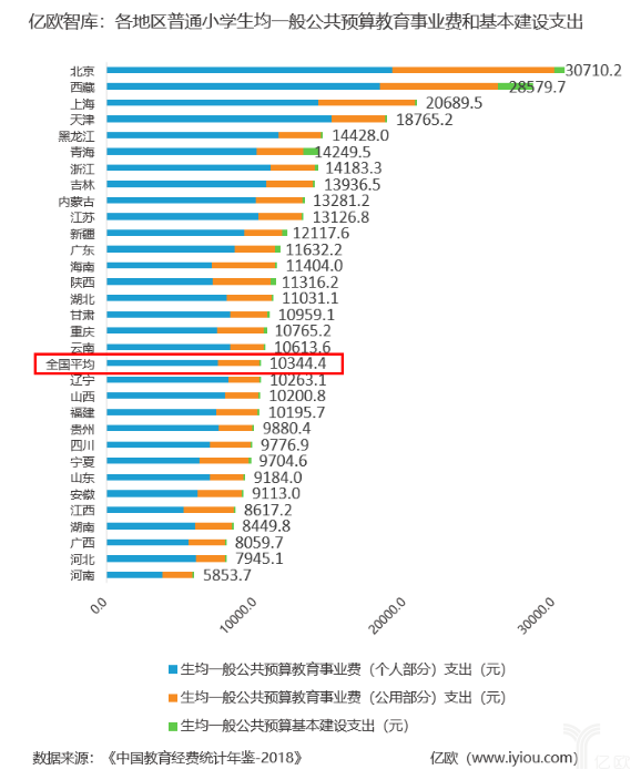 双师直播课堂走进千家万户 ，读书郎网校免费辅导助力孩子成才