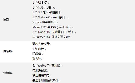 遇见全新Surface Pro 7+商用版