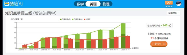 酷培AI学霸养成记从班级17名到年级第2名