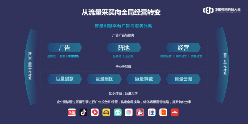 中国教育科技大会｜巨量引擎全面解析教育“有效增长”新方法