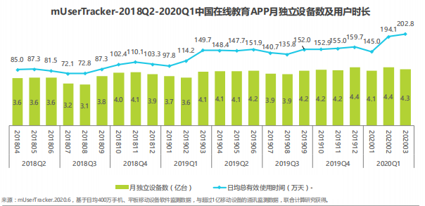 315我们有态度，有教不舍旗下有教网坚持以优质内容赢得市场