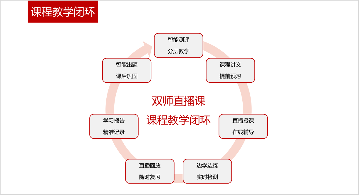 开学啦， 读书郎2021春季班助力孩子迎战新学期