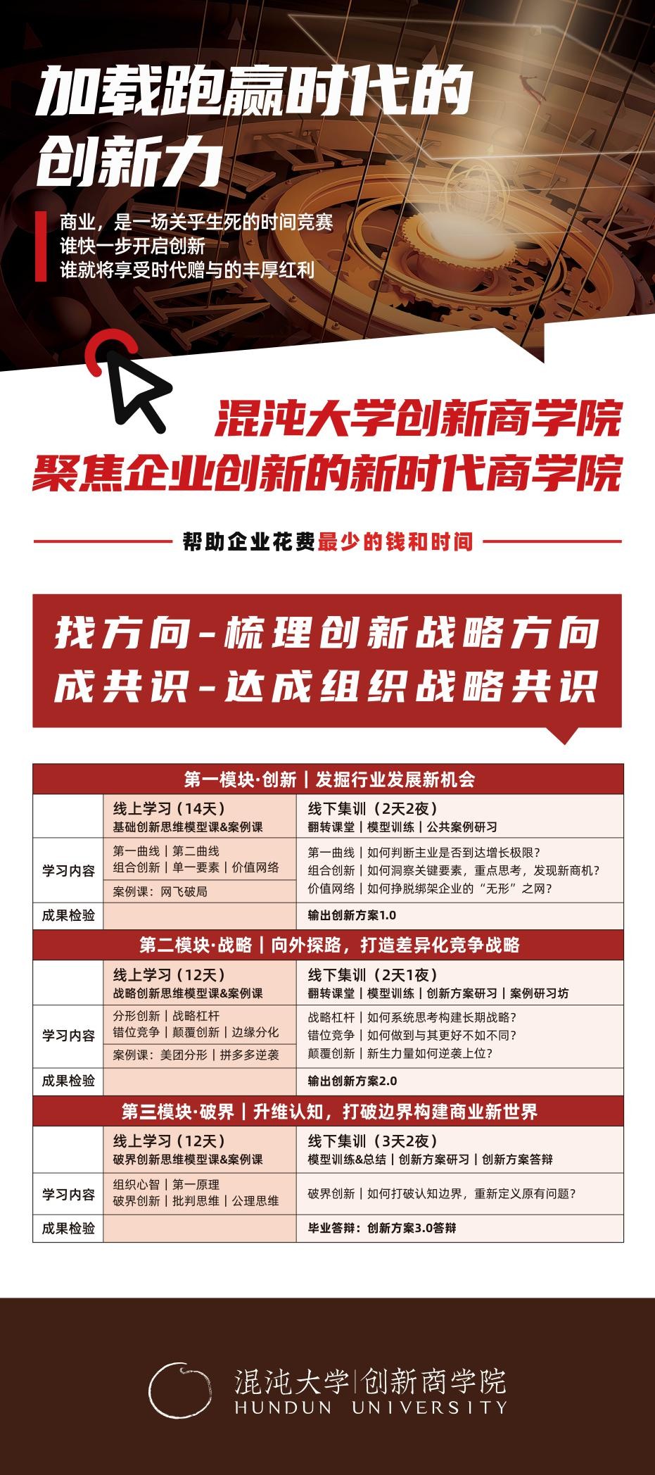 混沌大学创新商学院：企业如何跑赢时间？