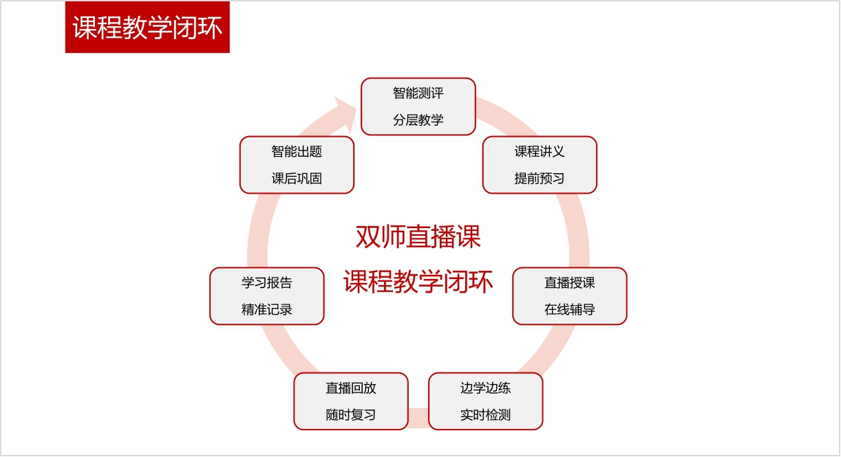 开学啦，读书郎2021春季班助力孩子迎战新学期