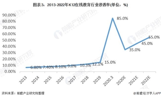 阿卡索王志彬:把握用户需求 提升产品服务能力是留客关键