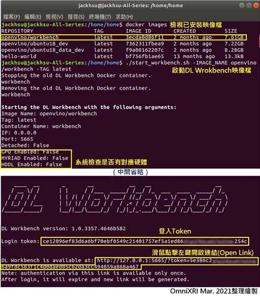 不用写程序也能轻松上手 DL Workbench图形化接口工具简介