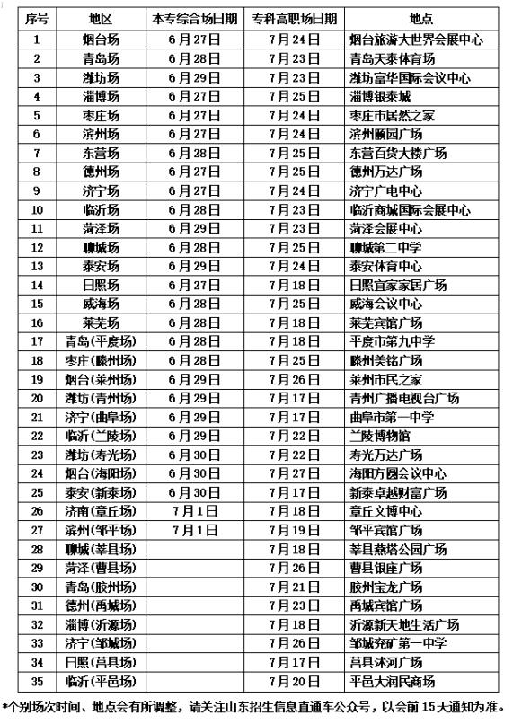 高考招生咨询会山东各地举行 助力考生圆梦大学