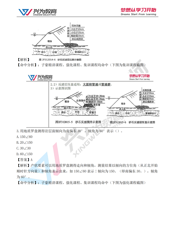 兴为教育解析：2021二级建造师第一批次《水利》考试自我估分！