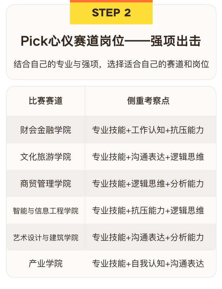 AI模拟面试大赛再度来袭！赛制多样化，赛道更精准，等你来开启全新体验