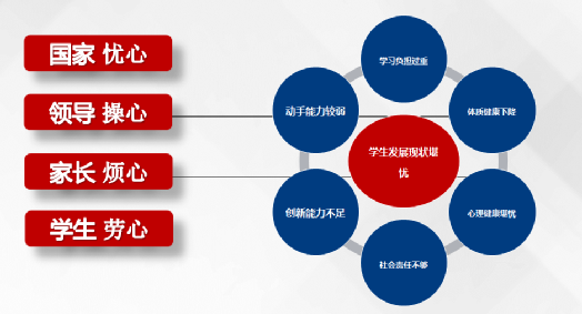 聚焦教育行业变化，迈向2021年教育信息化发展下半场——2021年慧聪教育行业城市巡展  成都站成功举办