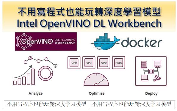 【Intel OpenVINO™教学】不用写程序也能轻松上手 AI 模型 分析、优化、部署─DL Workbench 图形化接口工具简介