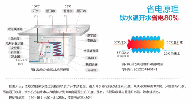 碧丽冯晋文：让祖国栋梁喝上健康好水，教育集成商赋能计划