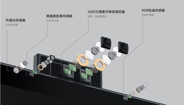 内卷还想“上天”？科大讯飞AI学习机T10留住飞行员“鹰眼”