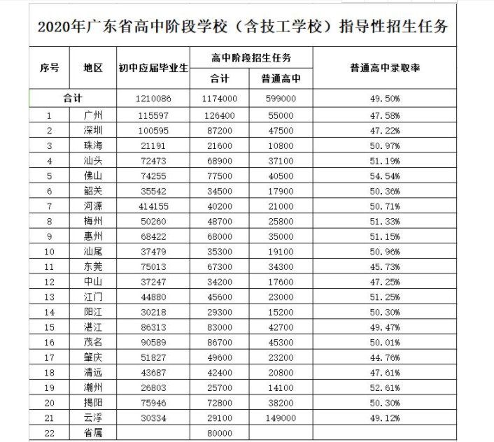 “教育内卷”焦虑不用忙？读书郎AI智能学习机来帮忙