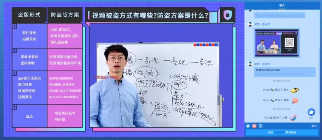 保利威：降成本、降退课、提续课，职业教育如何发挥直播最大价值？ 