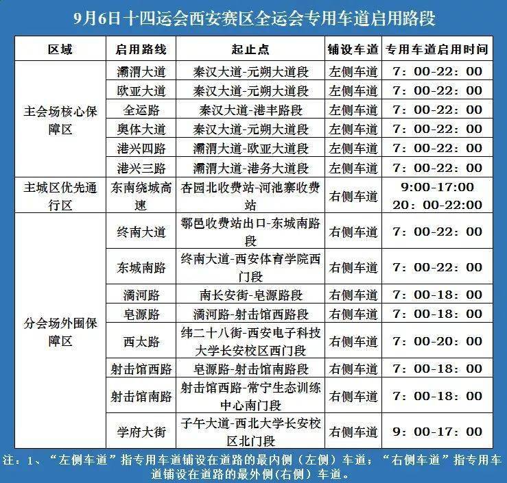 你好西安｜超21亿！