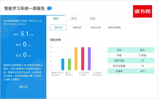 读书郎用AI精准分析学情，助力孩子新学期对症补缺 