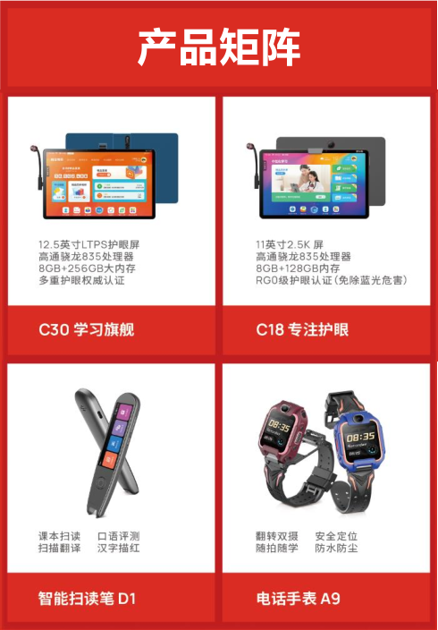 读书郎软硬兼施，用AI为孩子学习赋能  