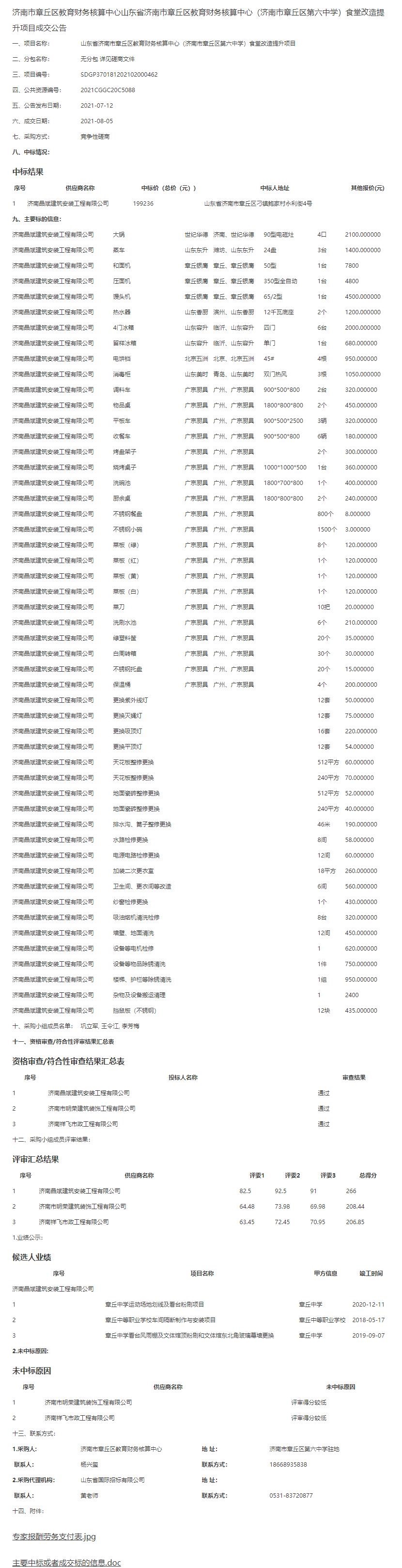 山东省济南市章丘区教育财务核算中心（济南市章丘区第六中学）食堂改造提升项目