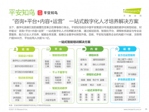 艾瑞报告:平安知鸟创新AI+培训,助力企业培训数字化转型