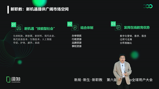 聚焦新职教，第六届阔知EduSoho全球用户大会落幕