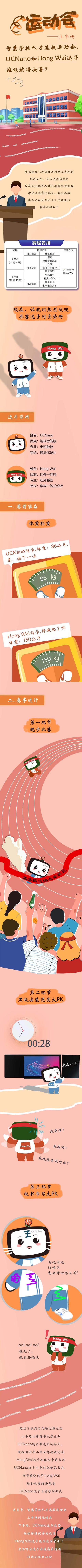 智慧学校人才选拔运动会，UCNano和Hong Wai选手谁能拔得头筹？