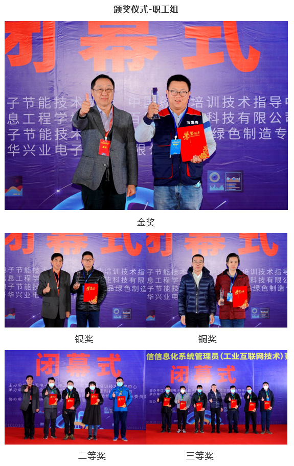 2021年全国行业职业技能竞赛