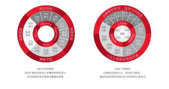 人众人荣膺金翼奖“2021年度影响力素质教育品牌”