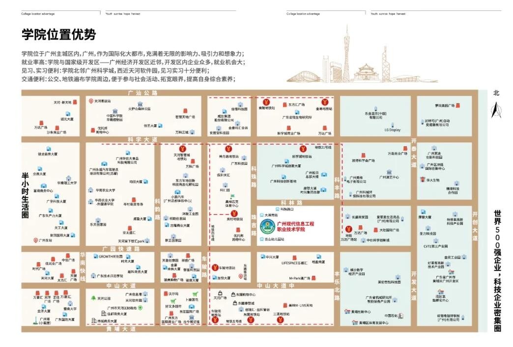 权威发布丨广州现代信息工程职业技术学院2022年春季招生简章