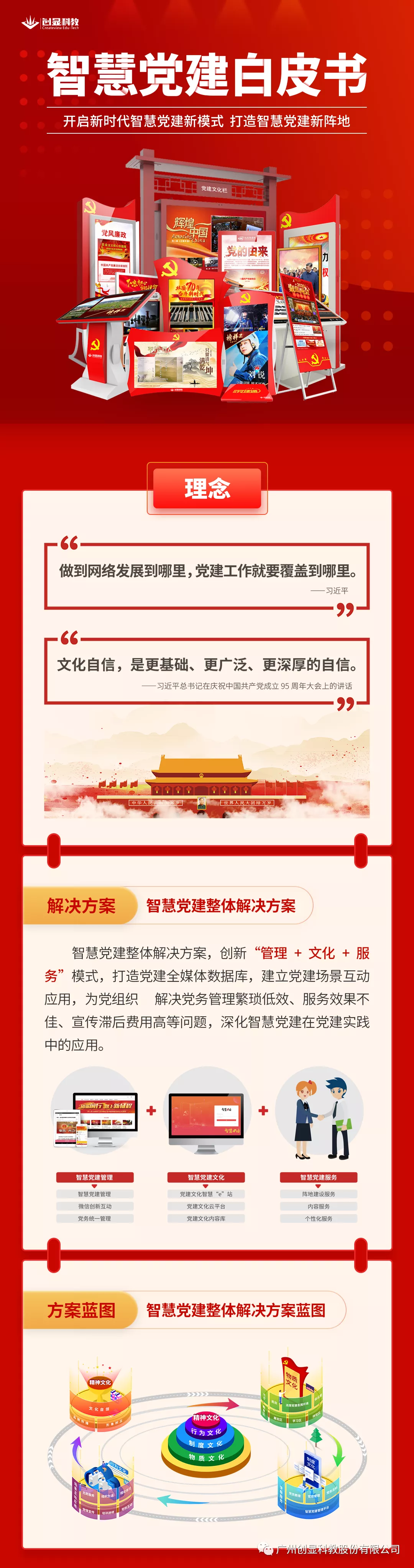 创显科教智慧党建白皮书