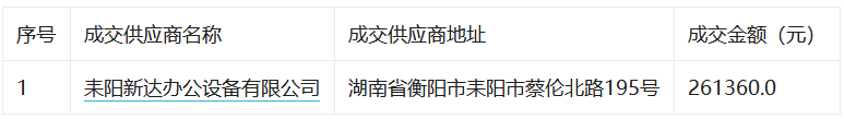 衡阳市耒阳市第四中学关于多媒体教学设备的网上超市采购项目采购项目