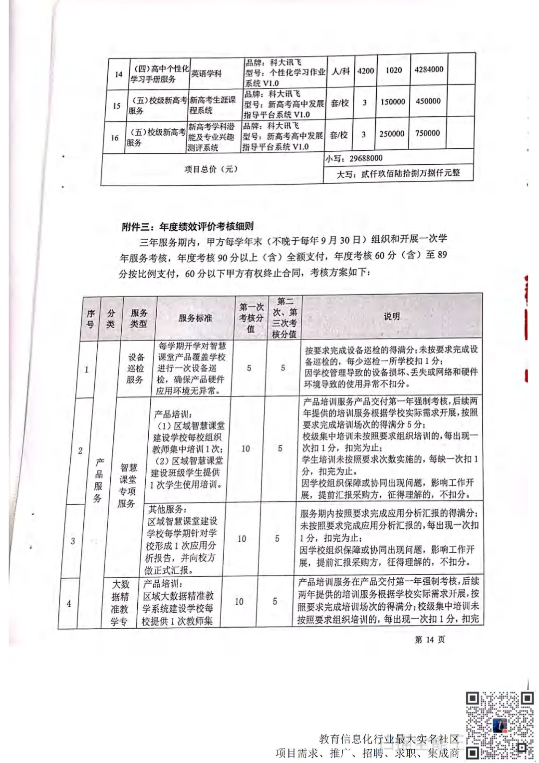 ​2969万讯飞中标云南昆明嵩明县人工智能因材施教示范区建设合同