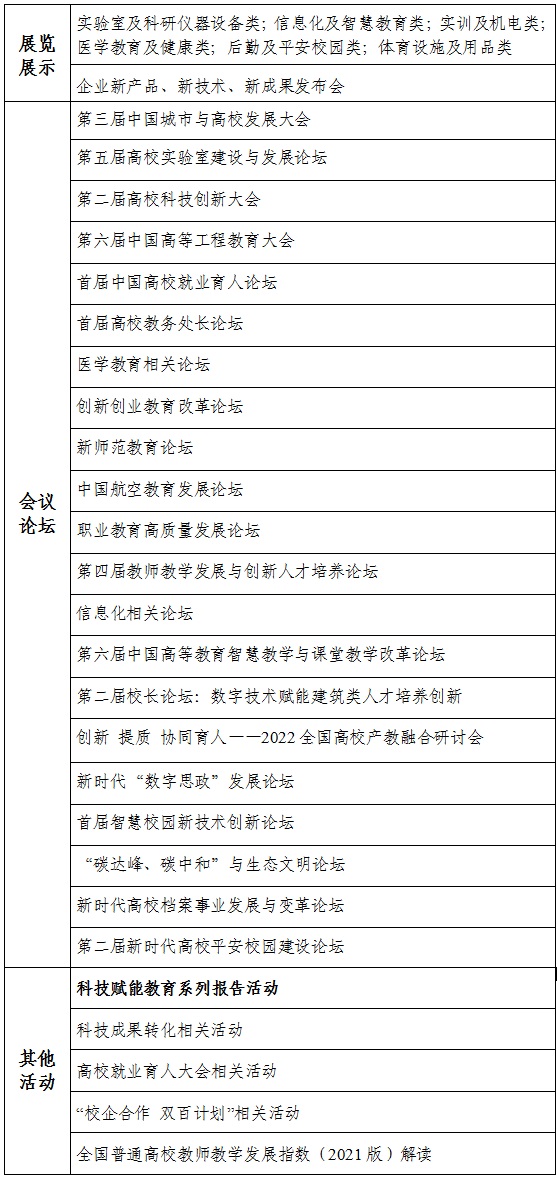 关于第57届中国高等教育博览会招商招展的通知