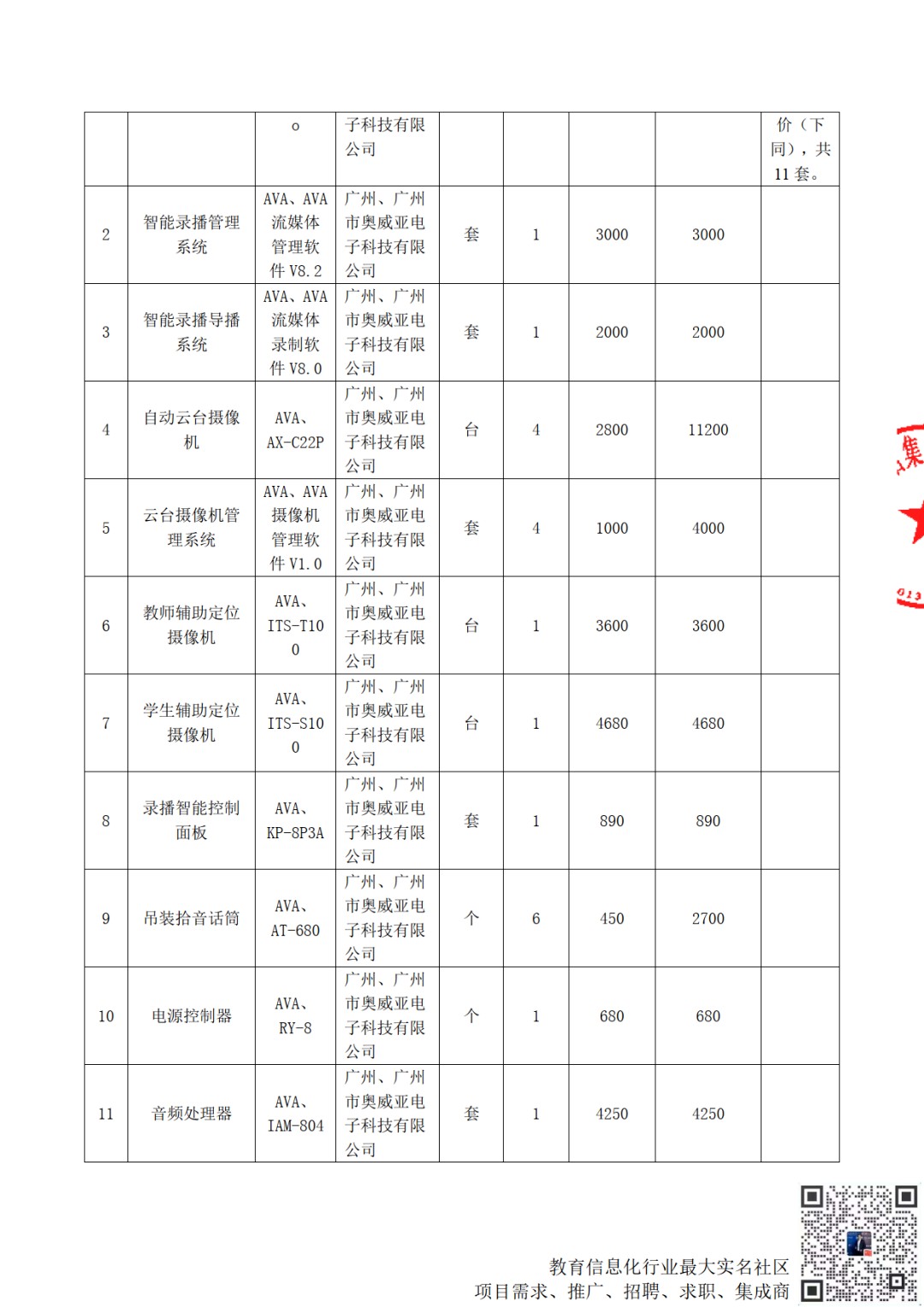 2420万联想中标安徽省淮北市相山区5G+智慧教育