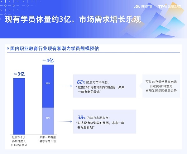 “职”成大天地，“育”见新未来