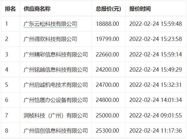 广东省新兴中药学校触控一体机电子