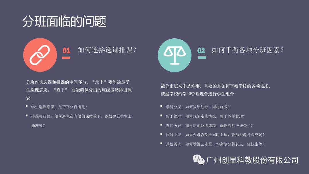创显科教新高考服务解决方案