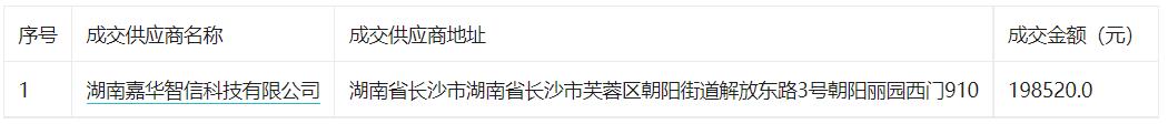 宁乡市第六高级中学关于多媒体教学设备的网上超市采购项目采购项目