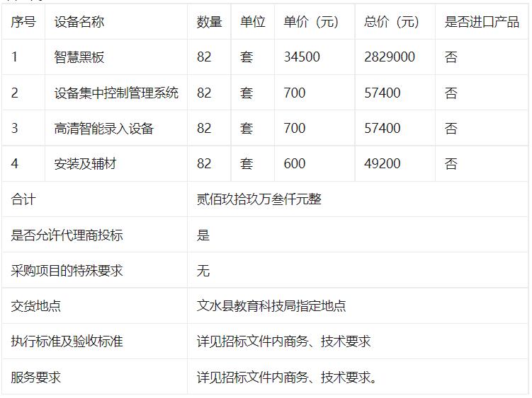 文水县教育科技局智慧黑板采购