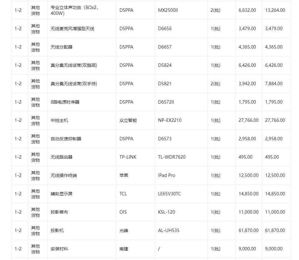 广东省海上民兵训练基地教学和训练保障设备设施购置项目