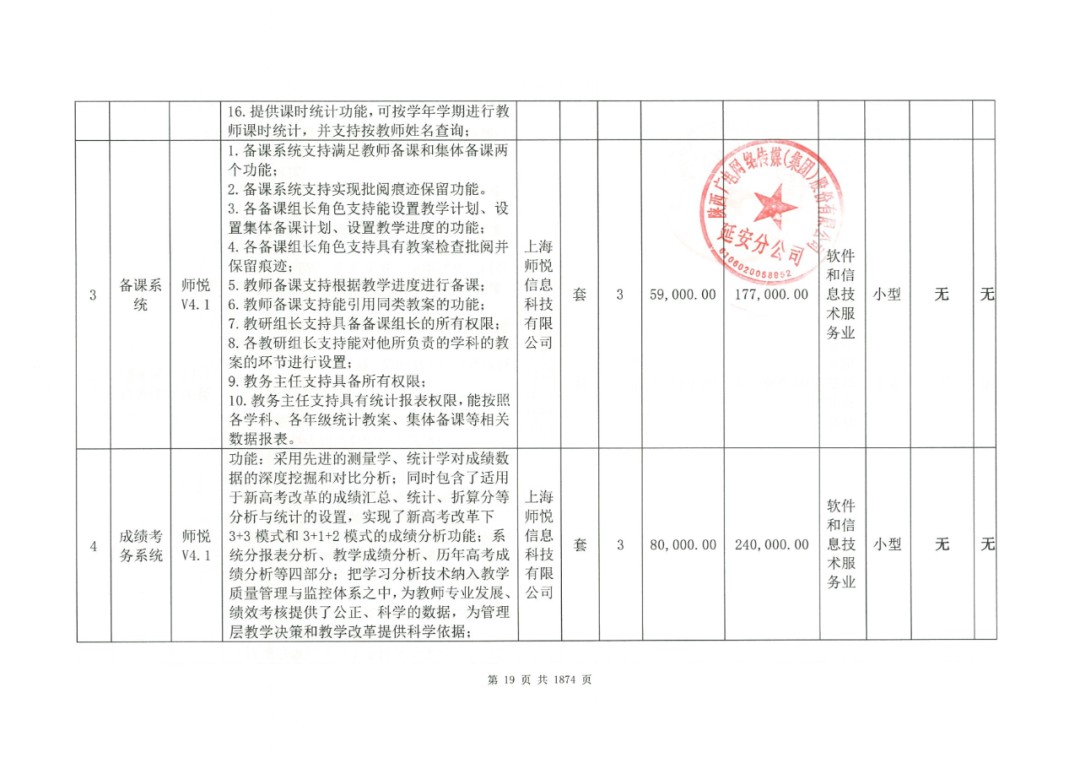 2226万东方中原等中标陕西彬州中学等三校智慧校园工程