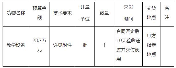 政治工作发展史教学馆教学设备采购项目