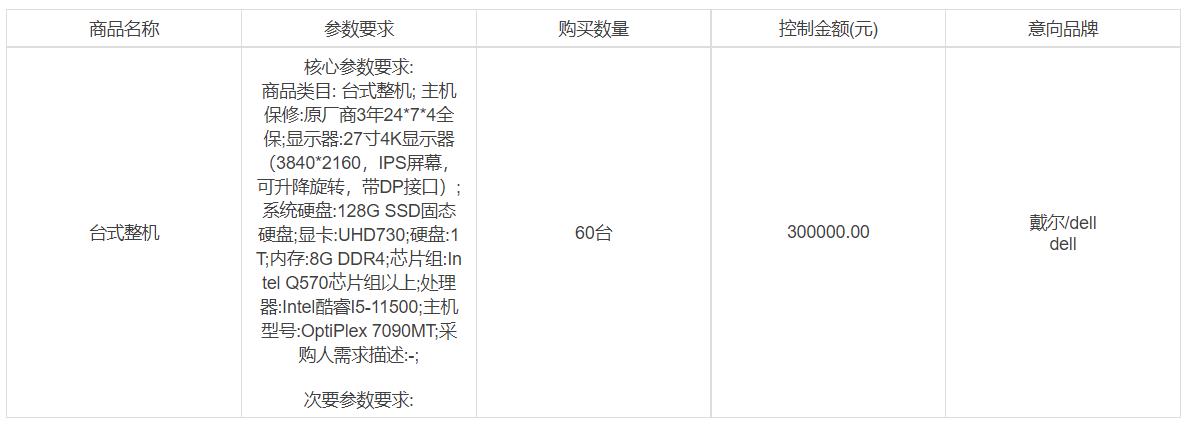 湖南省教育考试院办公室录像审看电脑采购邀请公告