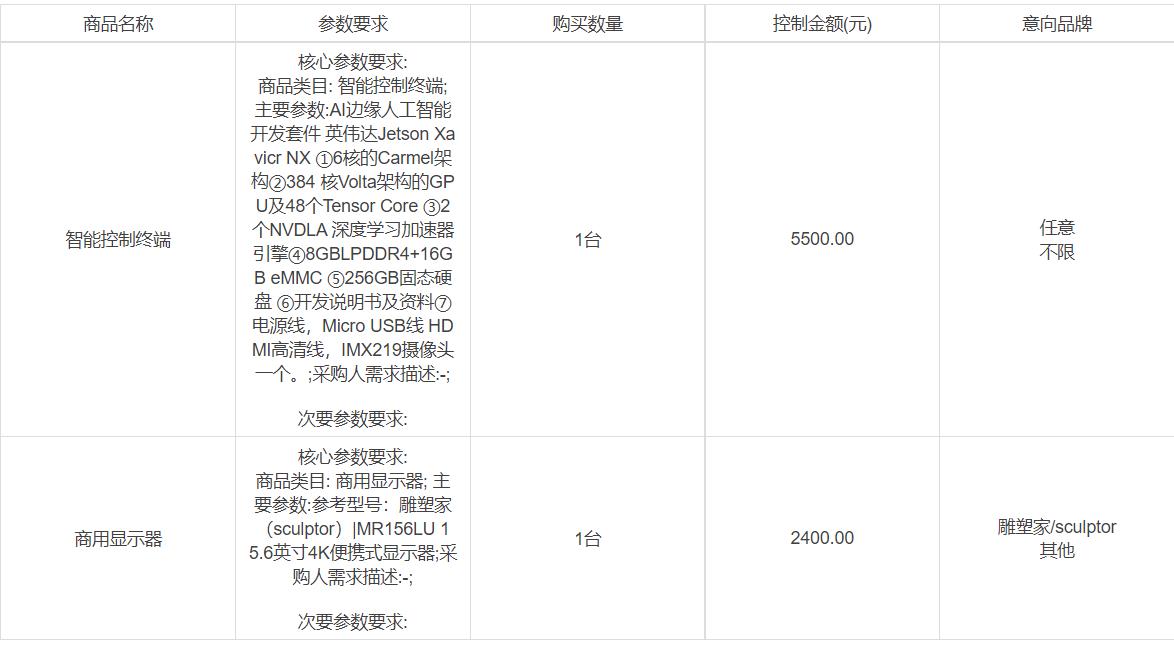 湖南中医药大学办公设备（2021-405）邀请公告