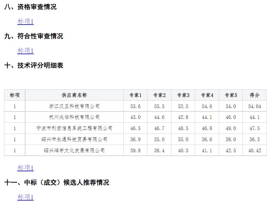 绍兴市公共资源交易中心越城区分中心关于绍兴市越城区教育体育局第二批交互式智能电子白板供货项目（重招）的中标(成交)结果公告