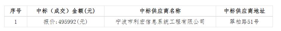 绍兴市公共资源交易中心越城区分中心关于绍兴市越城区教育体育局第二批交互式智能电子白板供货项目（重招）的中标(成交)结果公告