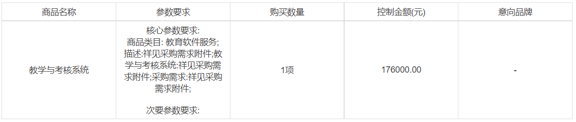 湖南医药学院公共卫生与检验医学院教学与考试系统采购项目邀请公告