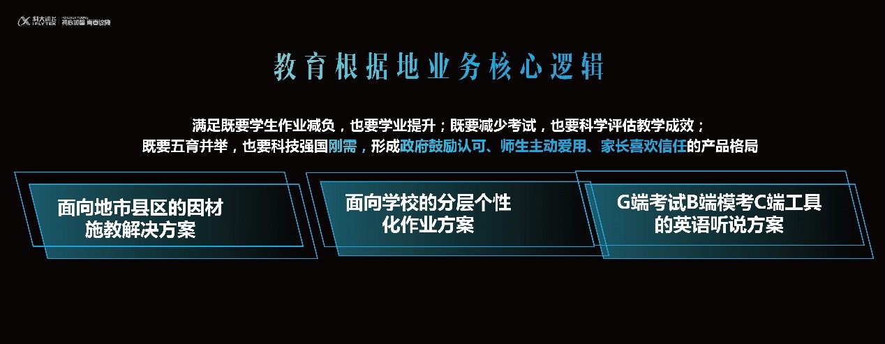 教改进入深水区，讯飞AI学习机将如何为科教结合提供借鉴经验