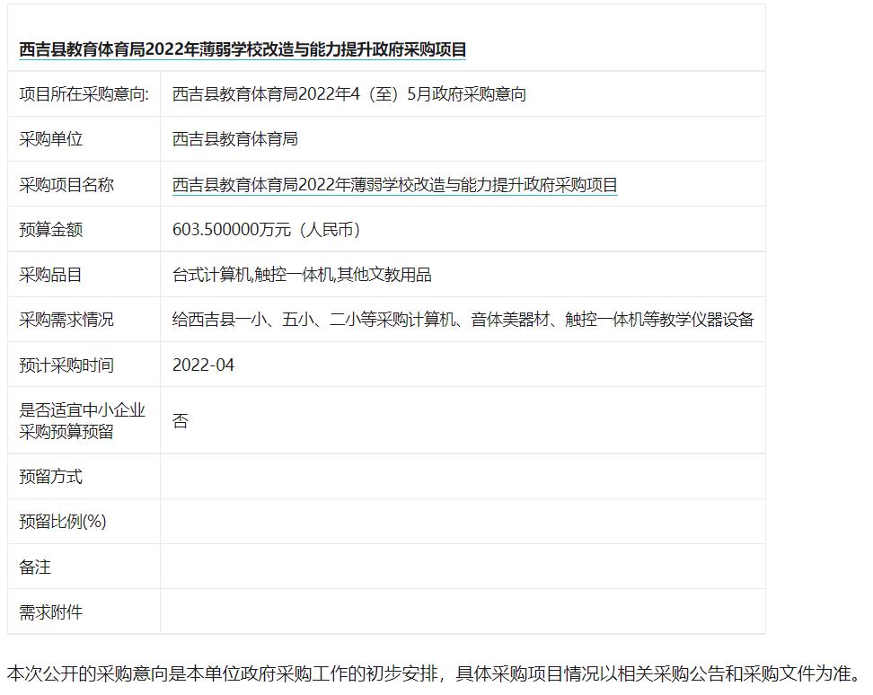 西吉县教育体育局2022年薄弱学校改造与能力提升政府采购项目